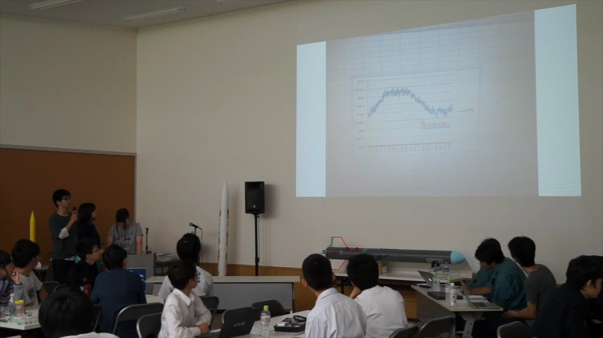 20160809札幌東高Aチーム_01気圧グラフ
